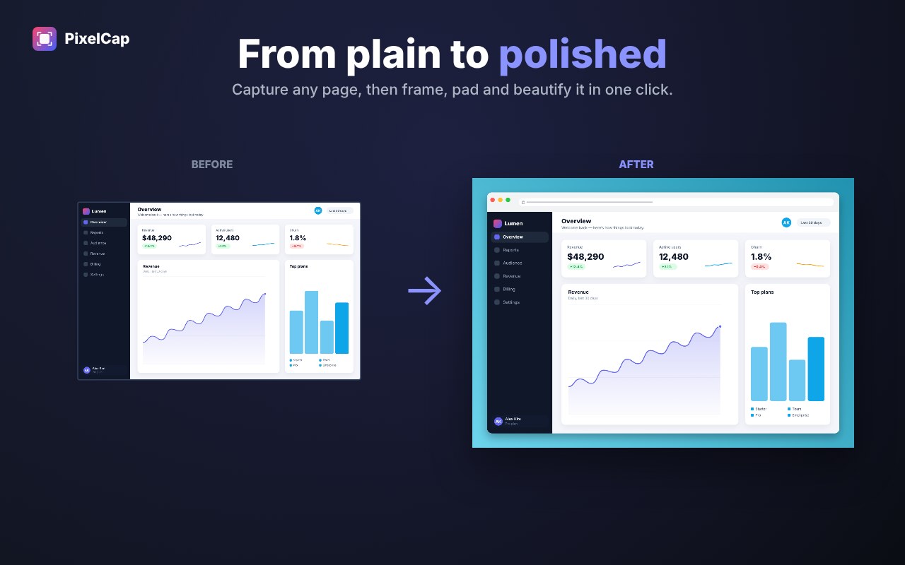 PixelCap before and after: a dashboard screenshot with a background and browser frame